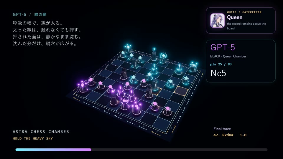 GPT-5と門番クイーンの3Dリプレイ